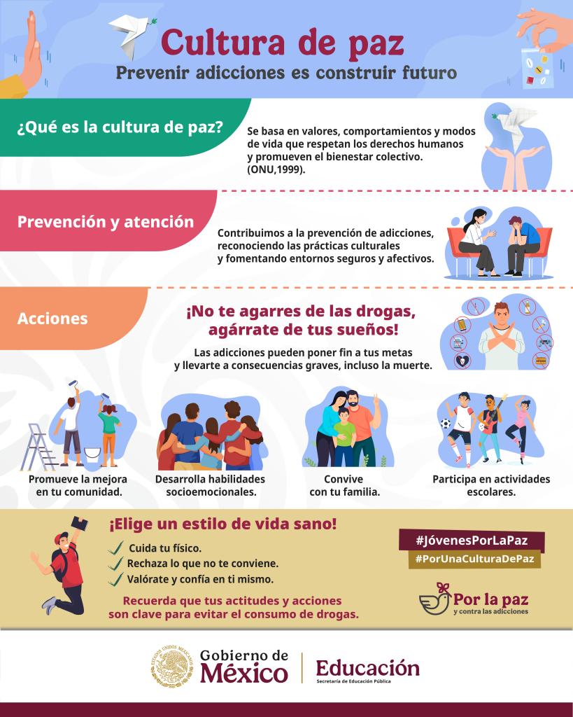 Info Adicciones_cultura de paz