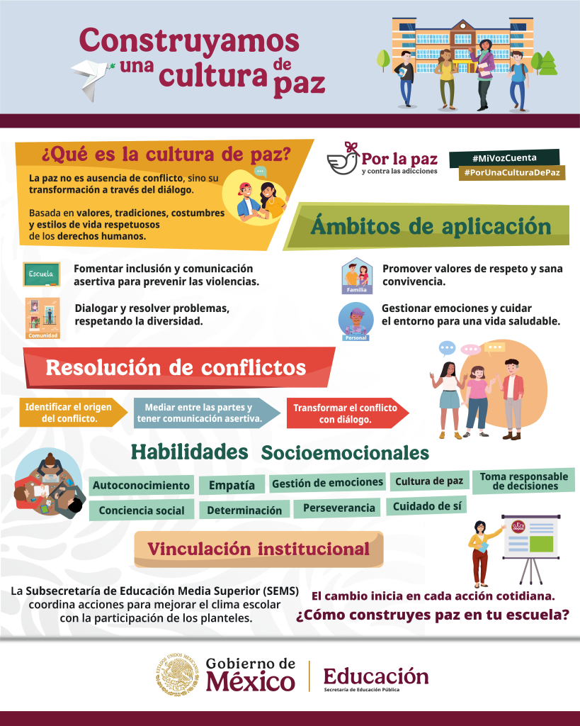Info_Construyamos Cultura de paz 1080 x 1350